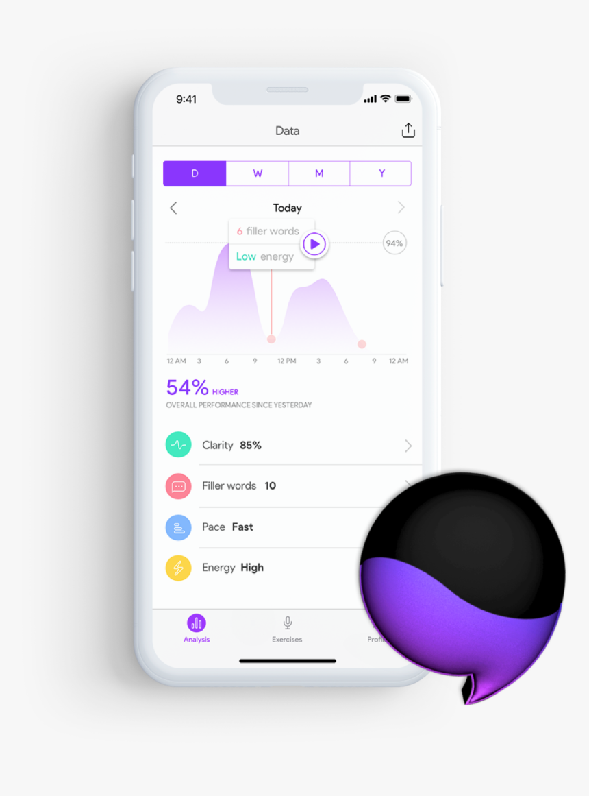 Sparkfolio2 - - Iphone, HD Png Download
