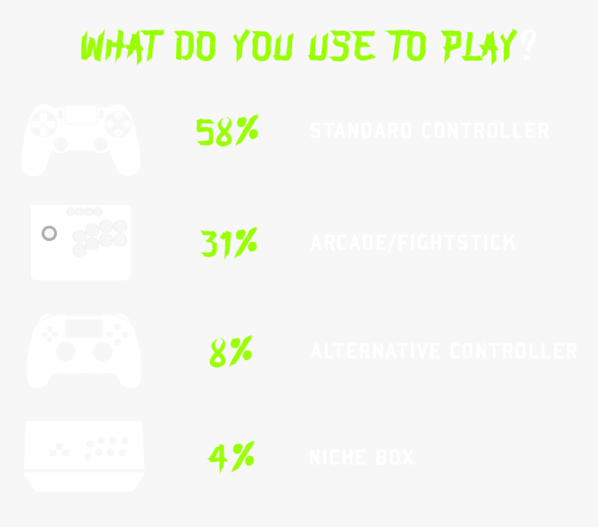 Colorfulness, HD Png Download