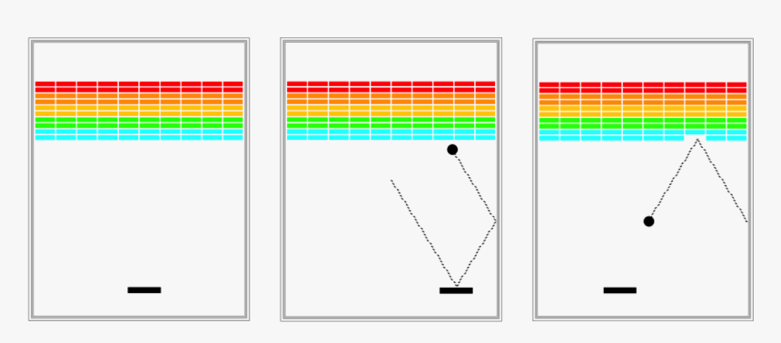 Hangman - Ball Bouncing Back And Forth Game, HD Png Download