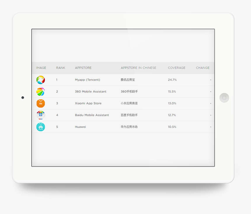 Screenshot, HD Png Download