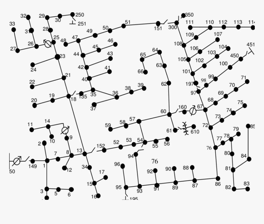 Ieee 123 Test Feeder, HD Png Download