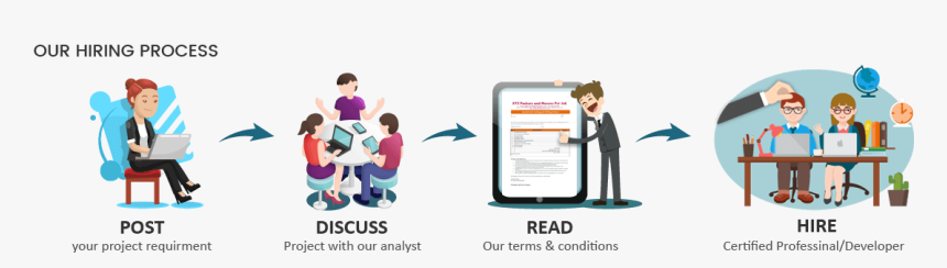 Hirdadicate - Online Advertising, HD Png Download