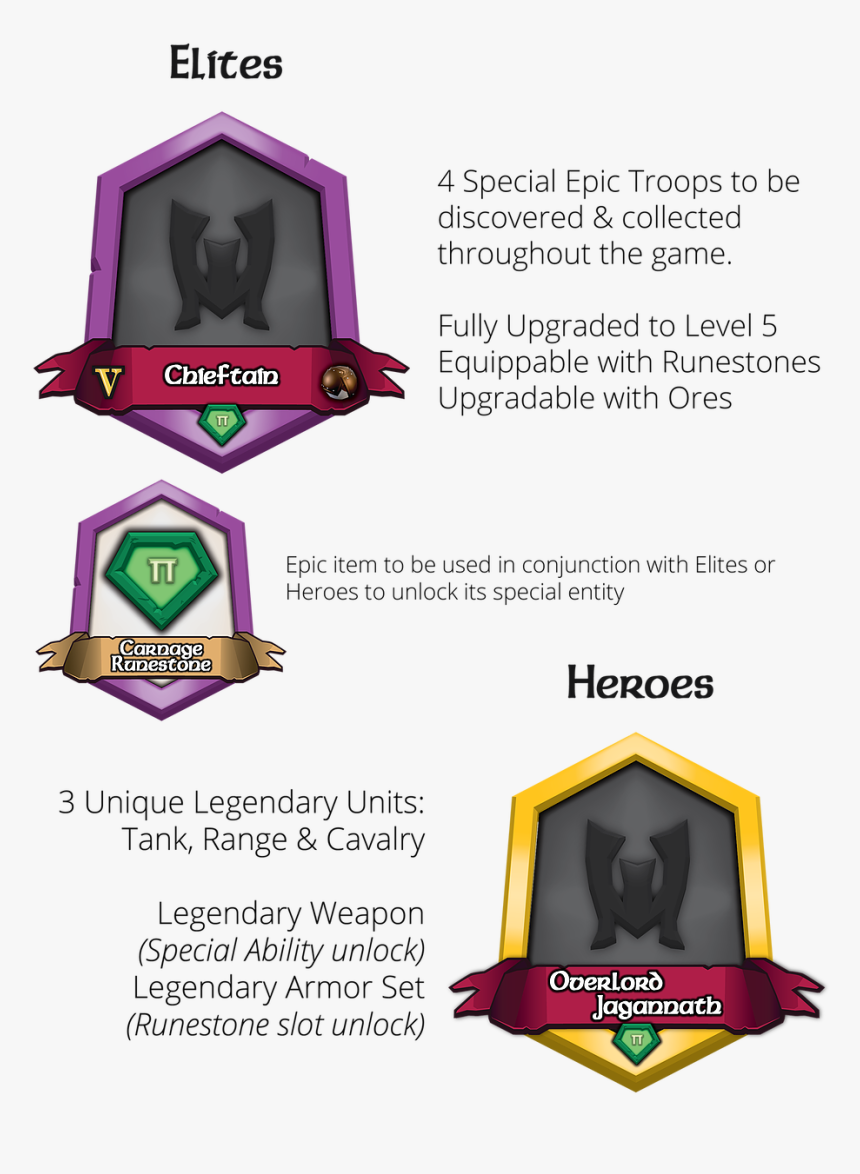 Kickstarter Headers-08 - Graphic Design, HD Png Download