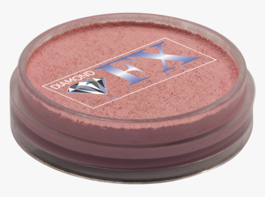 Eye Shadow, HD Png Download