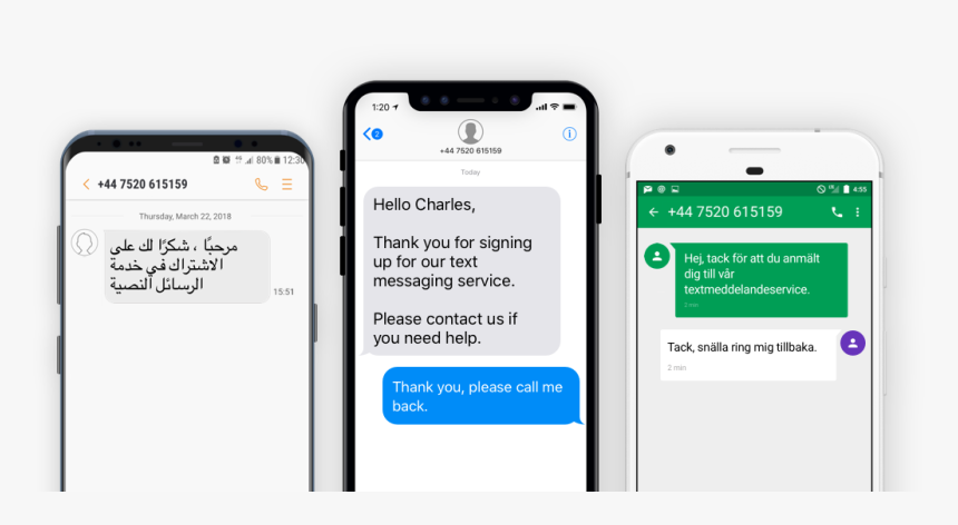 Full Unicode Sms Support - Unicode Sms, HD Png Download