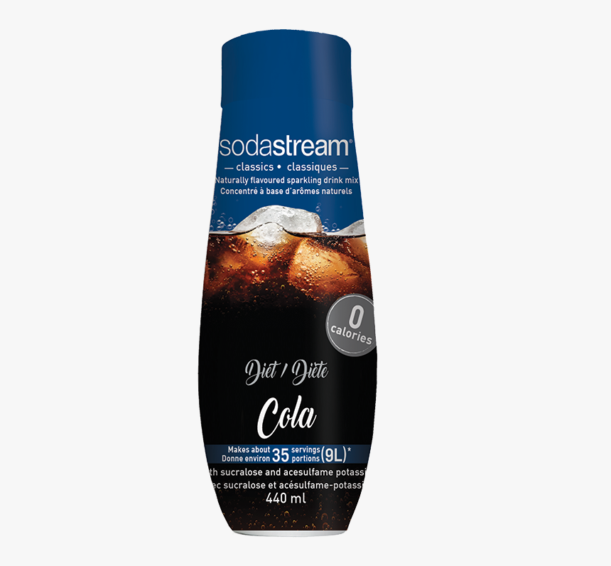 Sodastream, HD Png Download