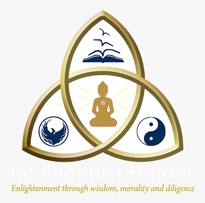 School Project On Buddhism, HD Png Download