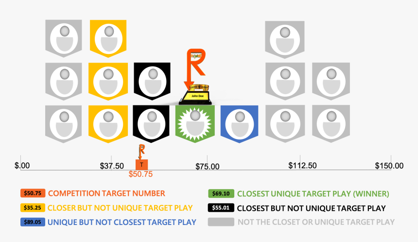 Circle, HD Png Download