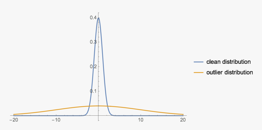 Diagram, HD Png Download