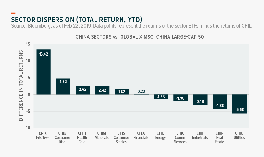 Screenshot, HD Png Download