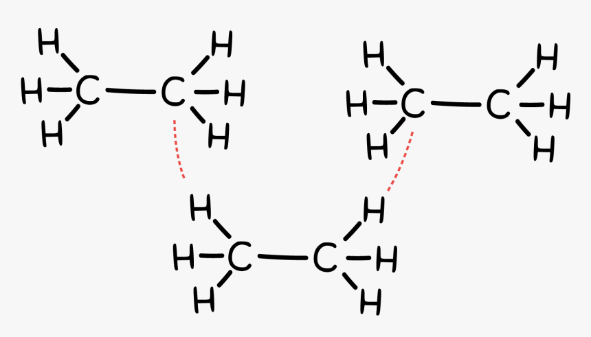 Lpg Chemical Composition, HD Png Download