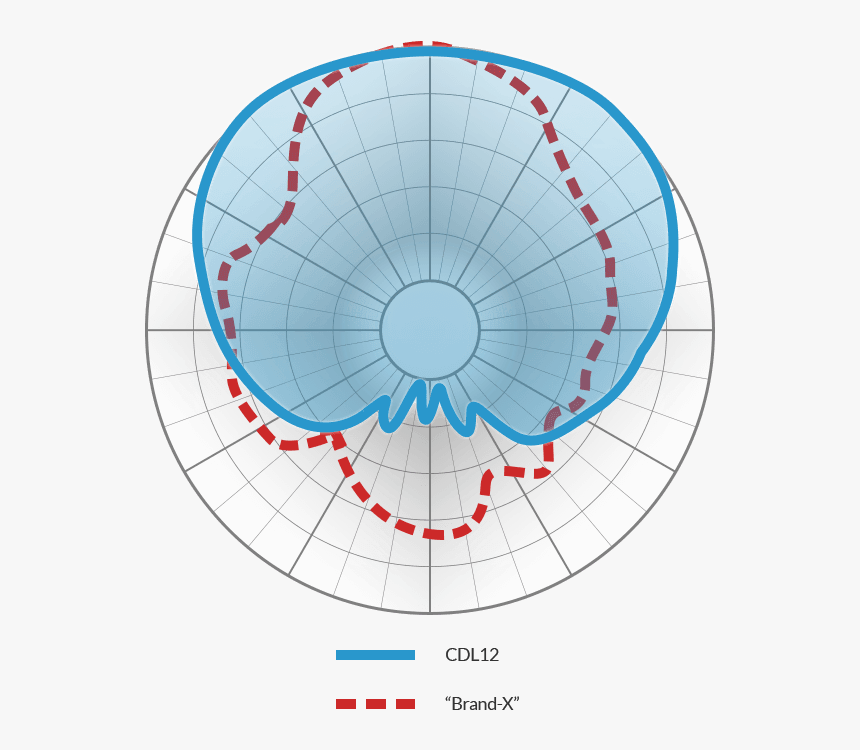 Multicolor Bead Long Necklace, HD Png Download