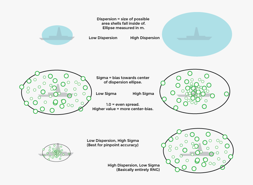 Diagram, HD Png Download