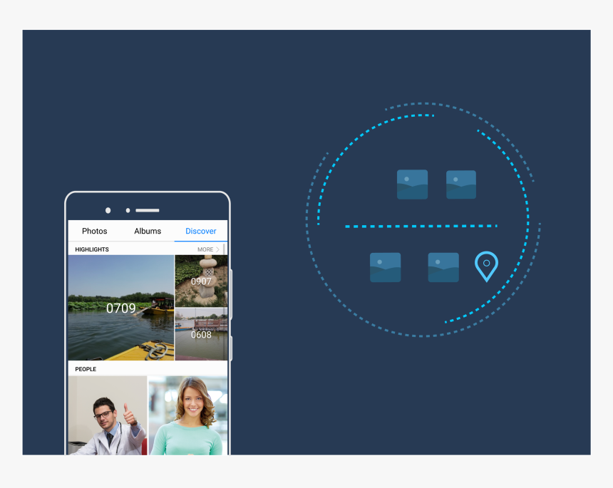 Mobile Phone, HD Png Download