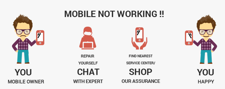 Graphic Design, HD Png Download