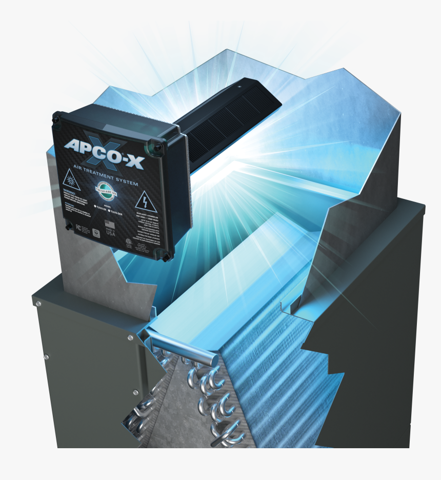 Heating, Ventilation, And Air Conditioning, HD Png Download