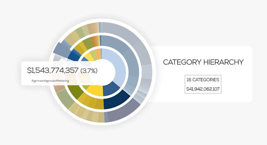 Circle, HD Png Download