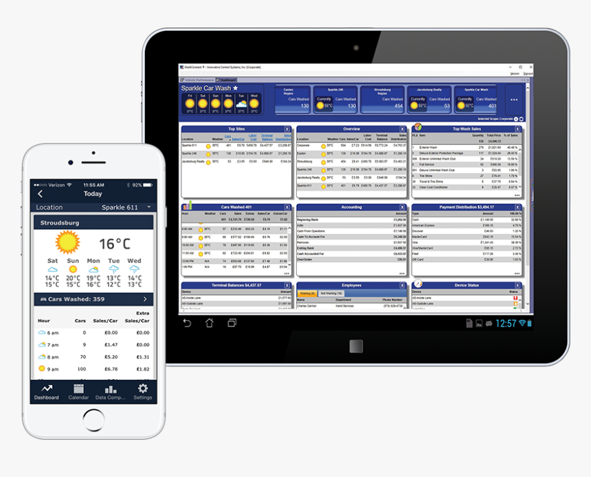 Iphone, HD Png Download