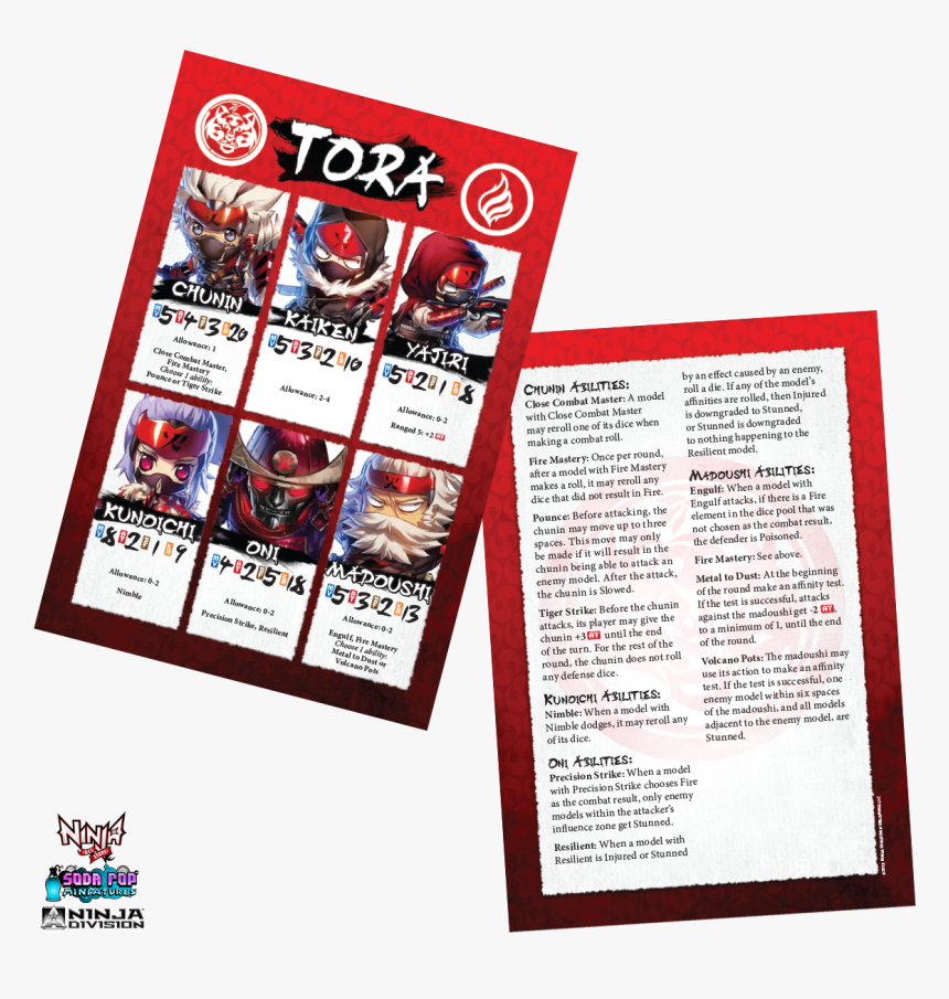 Ninja, HD Png Download