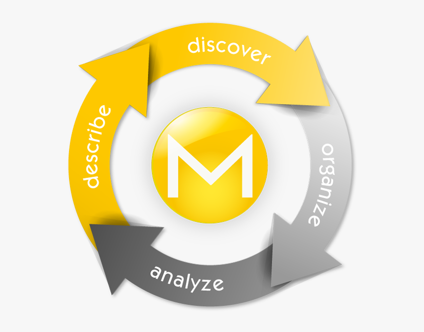 Enterprise Search Insights Engine, HD Png Download
