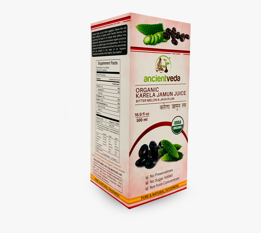 Rose Hip, HD Png Download