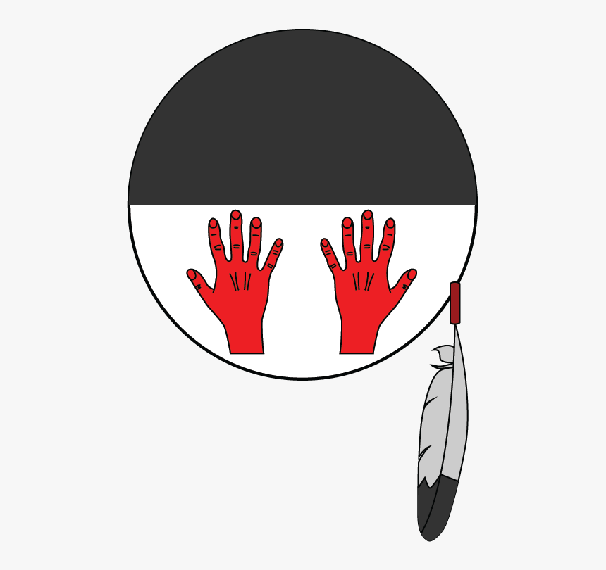 Order Here Button, HD Png Download