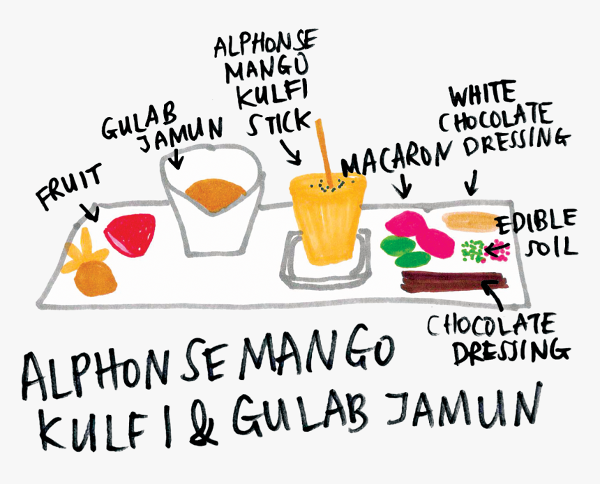 Junk Food, HD Png Download