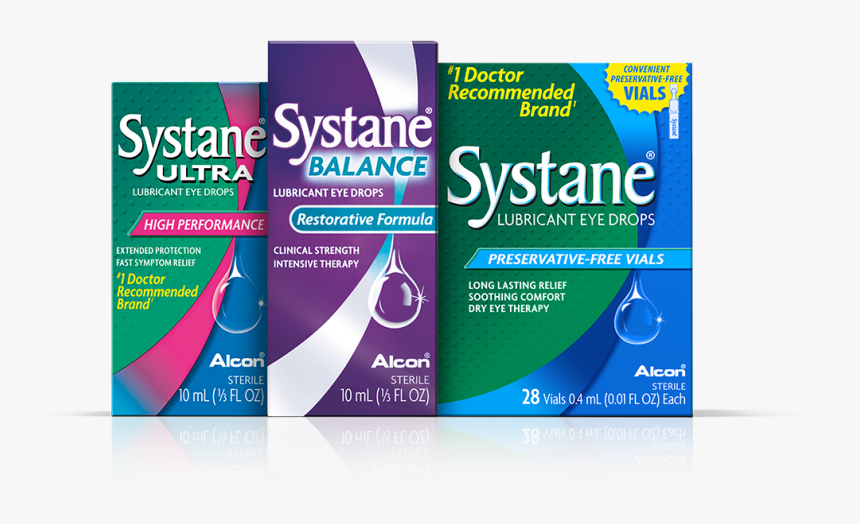 Systane® Lubricant Eye Drops , Png Download, Transparent Png