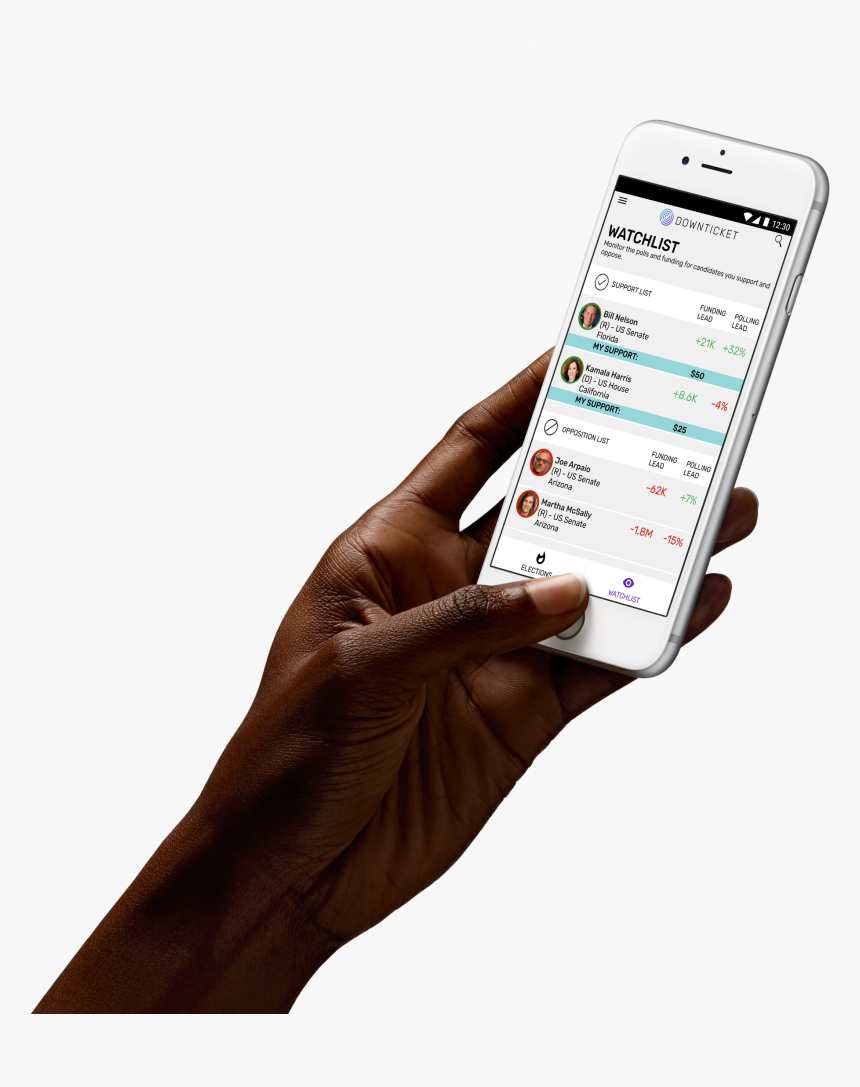 Area 51 Iphone 9, HD Png Download