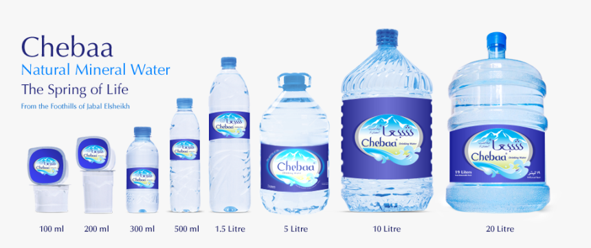 20 Litre Water Can Png, Transparent Png