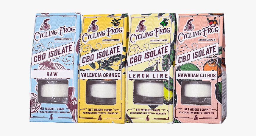 Cycling Frog Cbd Isolate, HD Png Download