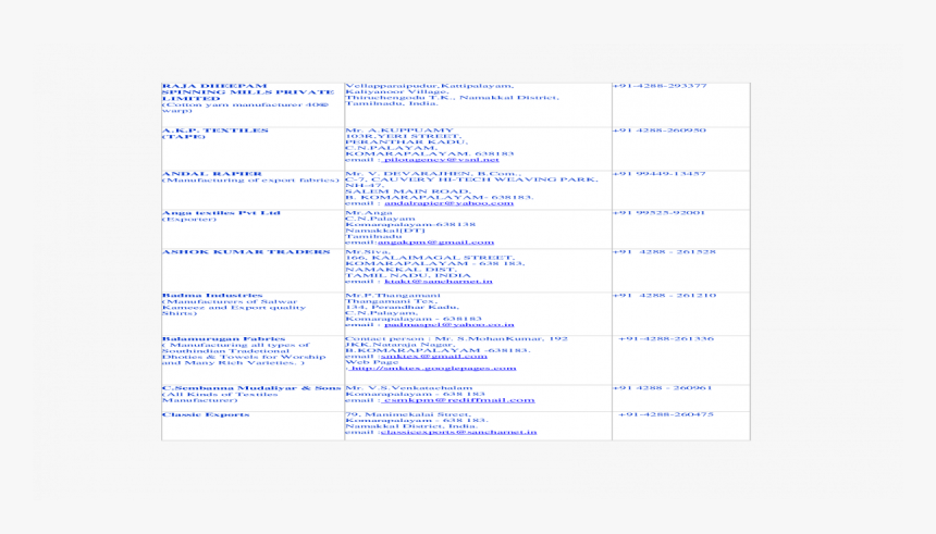 Screenshot, HD Png Download