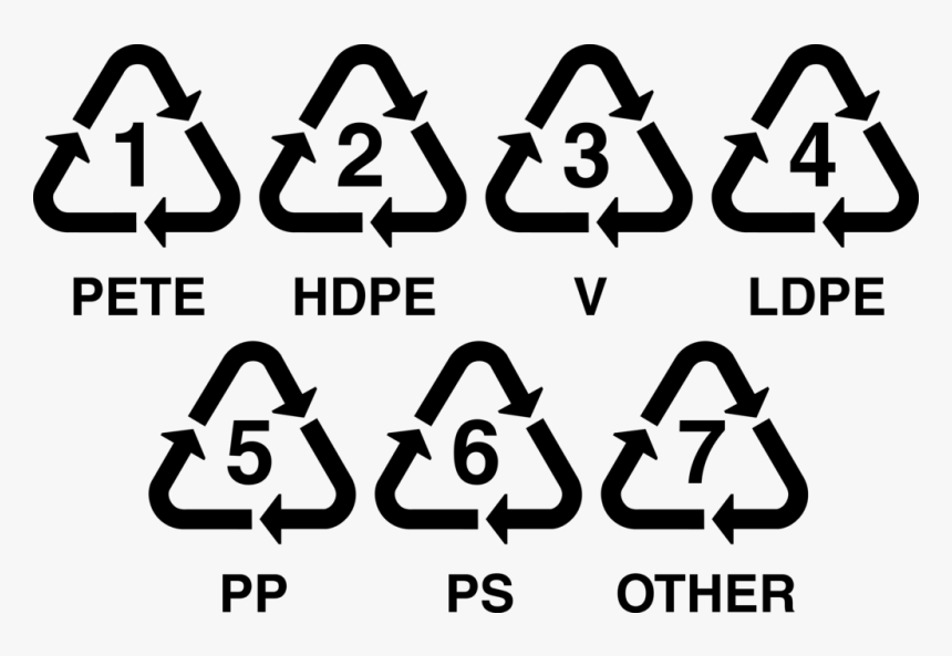 Plastic Codes, HD Png Download
