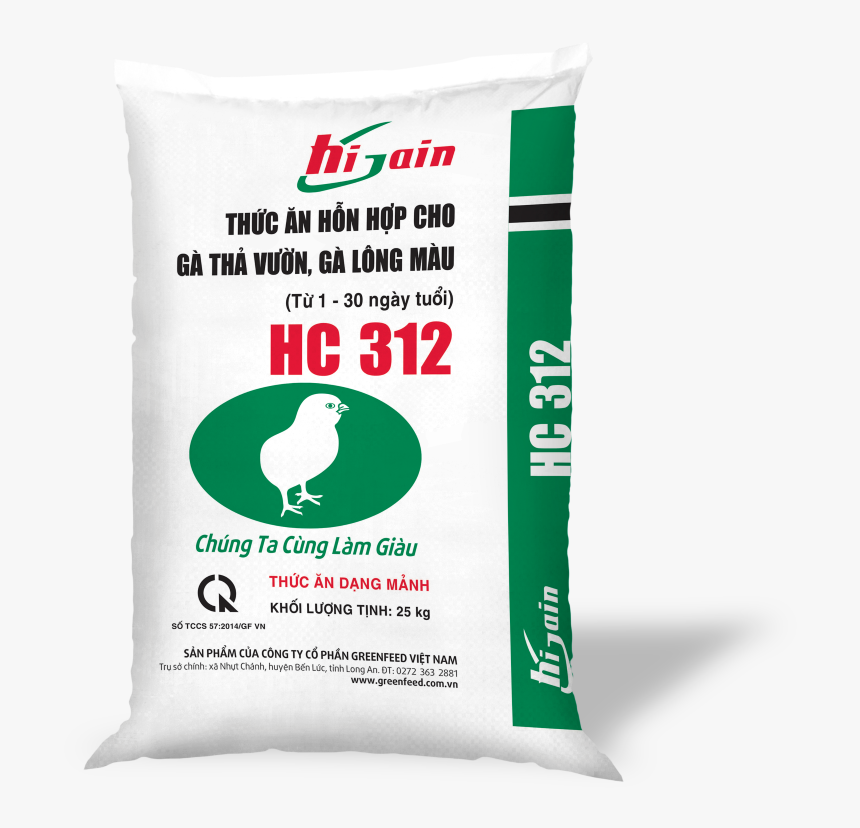 Throw Pillow, HD Png Download