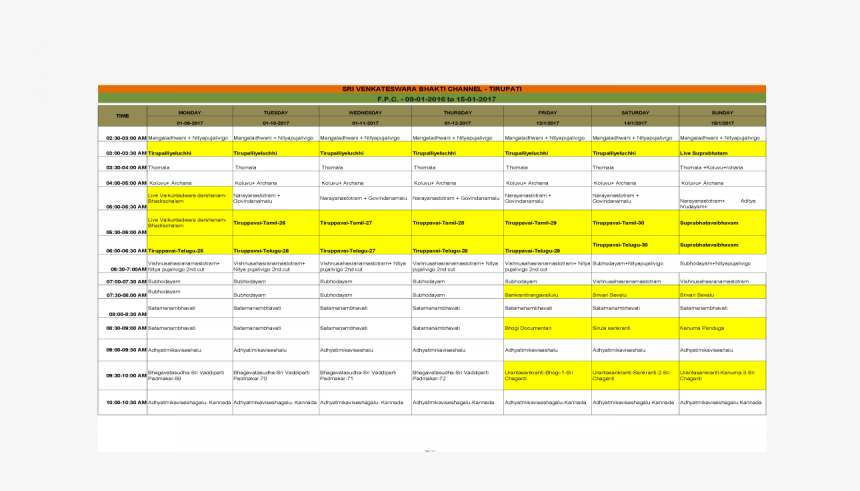 Screenshot, HD Png Download