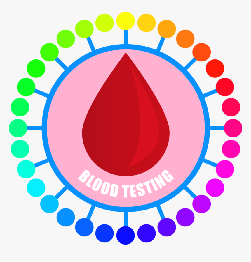 Testing Profiling Ali Cooper - Penny Restaurant, HD Png Download