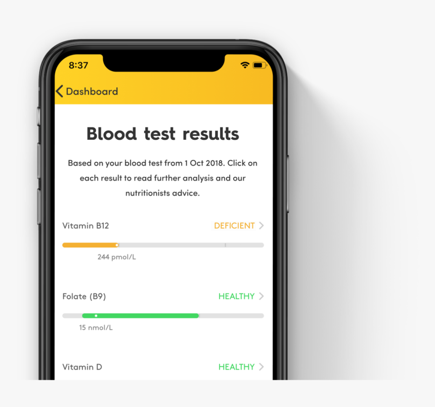 Iphone, HD Png Download