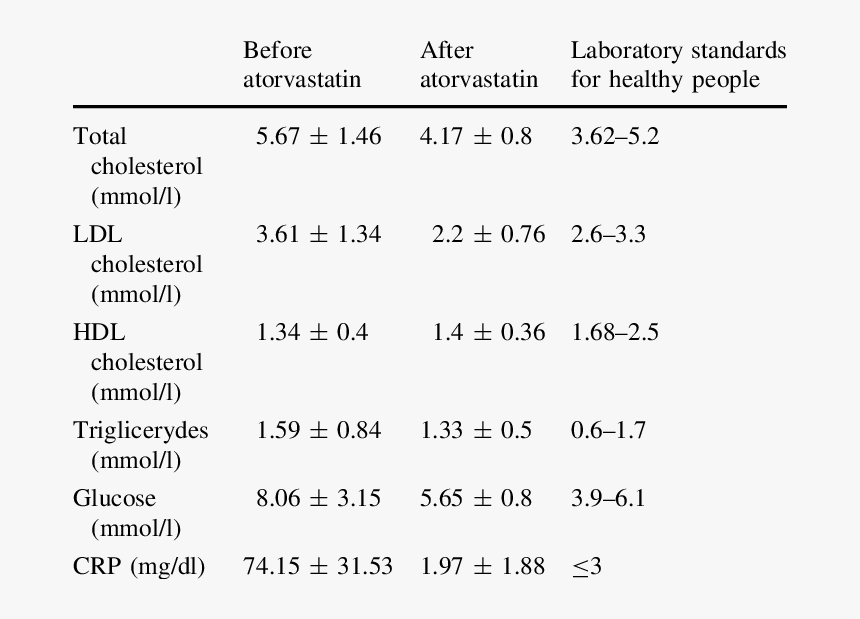 Screenshot, HD Png Download