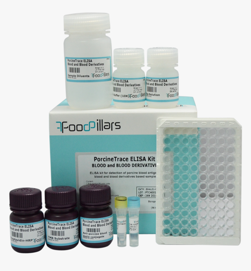 Cosmetics, HD Png Download