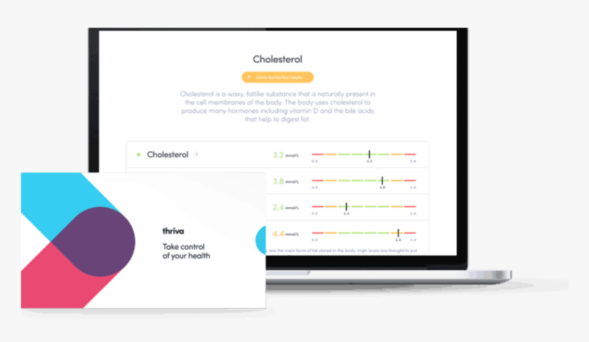 Screenshot, HD Png Download