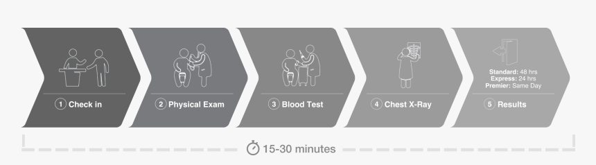 Graphic Design, HD Png Download