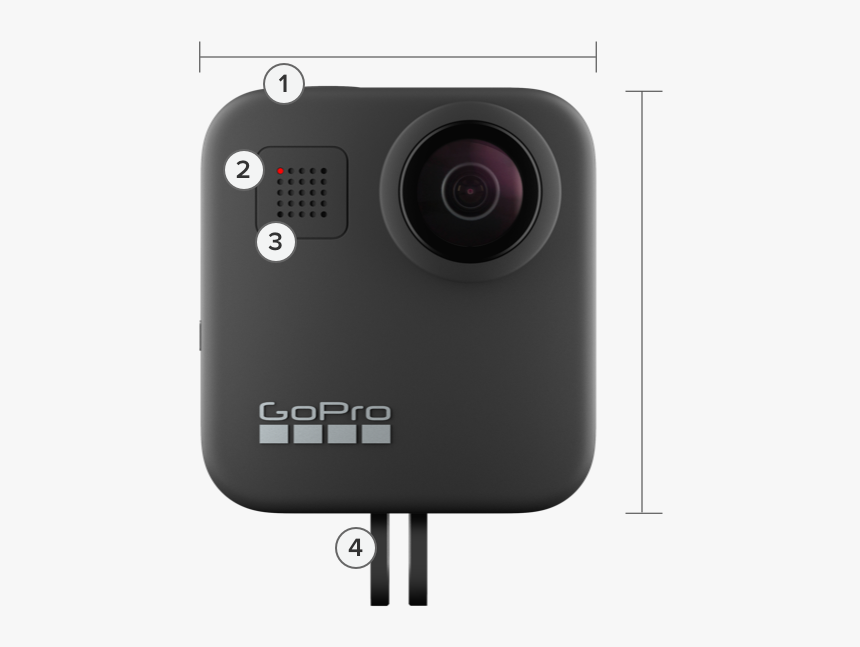 Camera Lens, HD Png Download