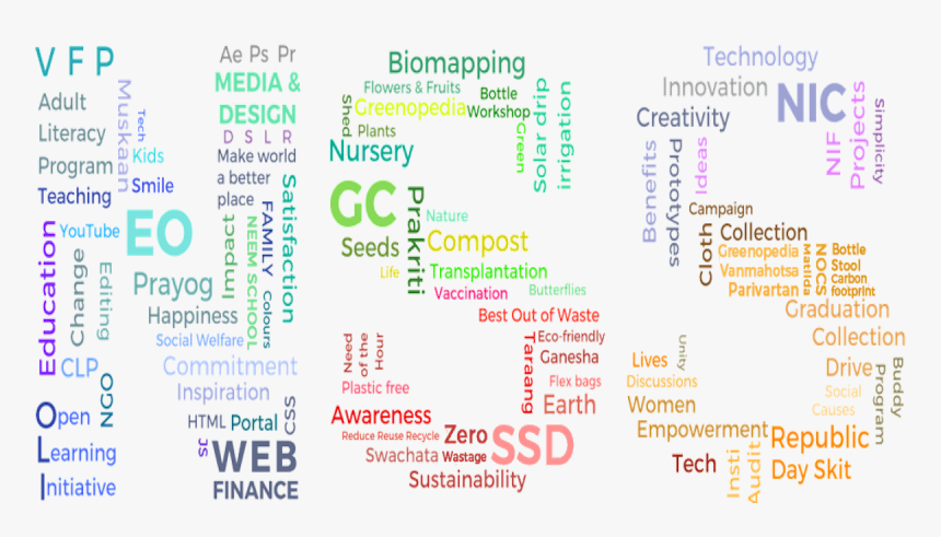 Nss Image Iit Bombay, HD Png Download