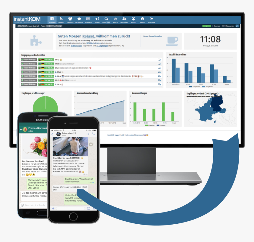 Web Page, HD Png Download