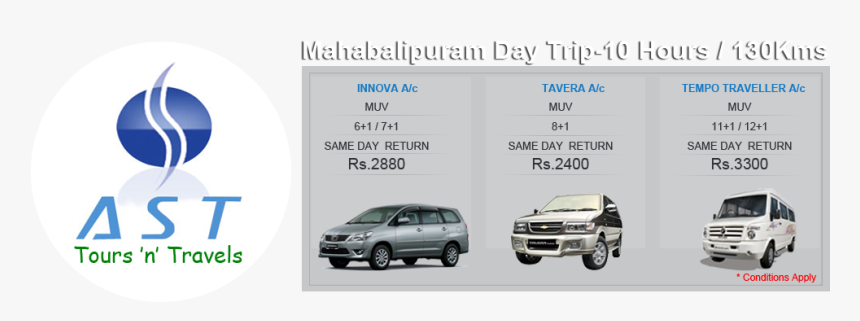 Tavera Car , Png Download - Force Tempo Traveller 14 Seater Interior, Transparent Png