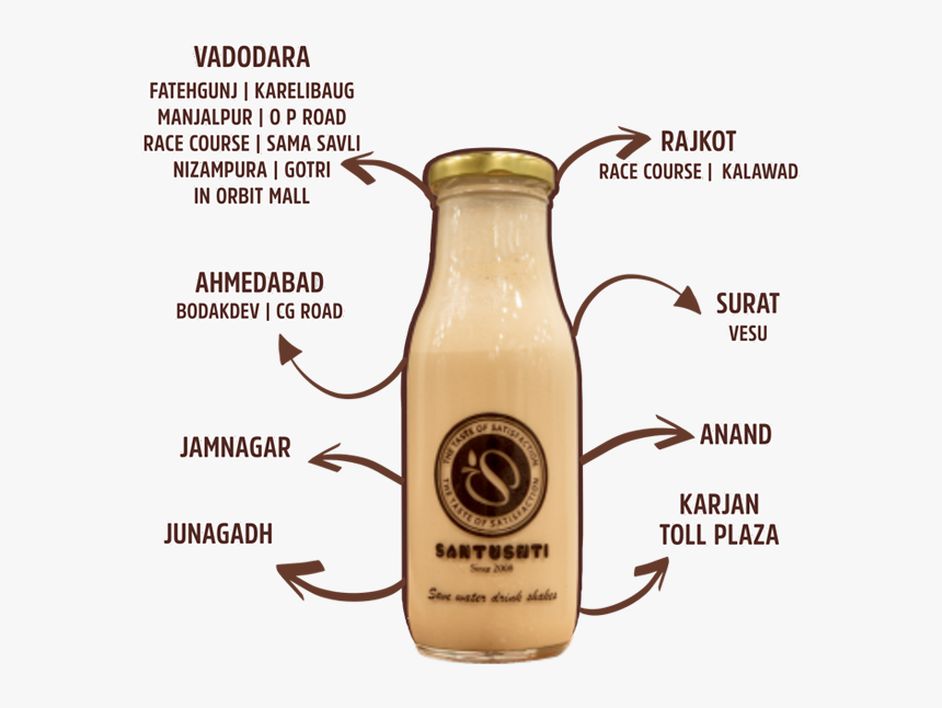 Plastic Bottle, HD Png Download