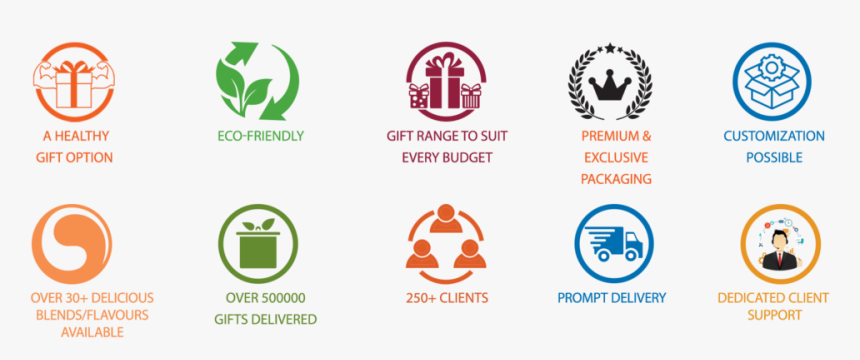 Why Goodwyn Tea Boxes For Diwali Gifts - Graphic Design, HD Png Download