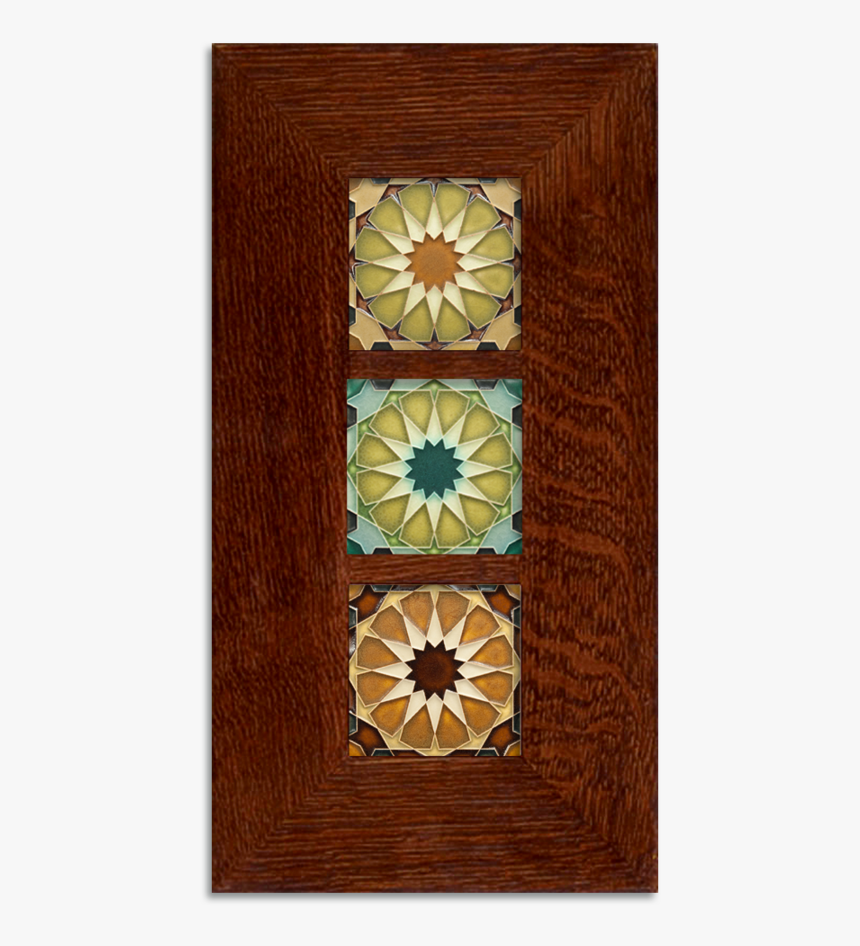 Plank, HD Png Download