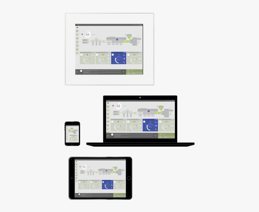 Operating System, HD Png Download