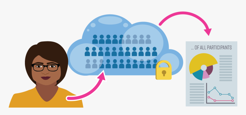 Transparent Warehouse Clipart - Transfer Employees Clipart Png, Png Download